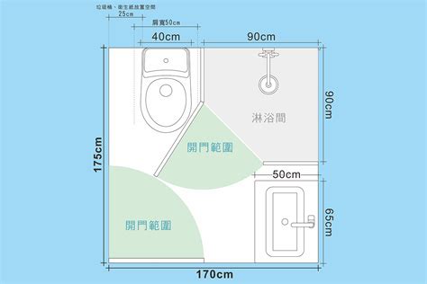 廁所大小尺寸|【廁所大小尺寸】廁所大小尺寸有玄機！規劃好，讓你如廁淋浴不。